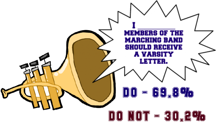 The Inkblot - Graphic Design Clipart (900x600), Png Download