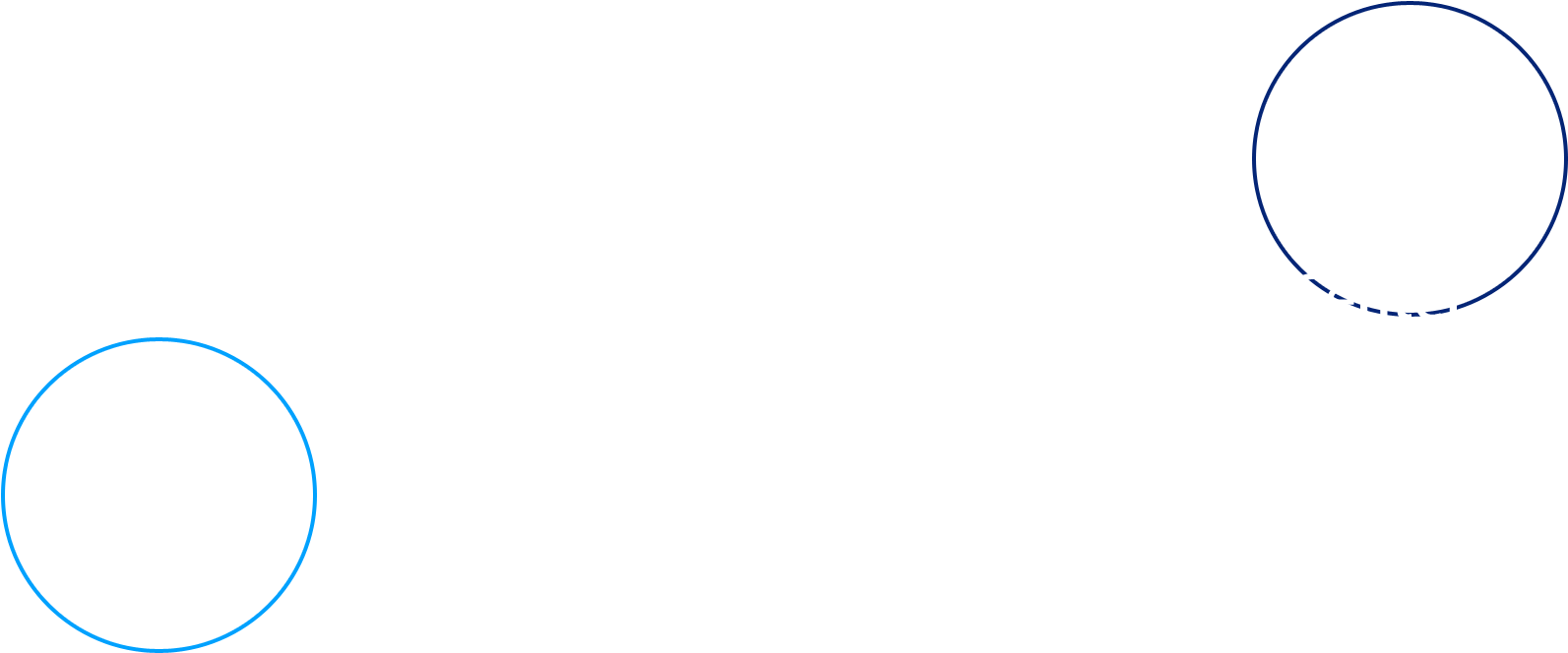 Circle Clipart (1920x813), Png Download