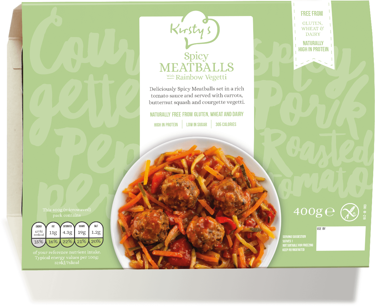 Gluten And Dairy Free Spicy Meatballs - Gosht Clipart (1412x1205), Png Download