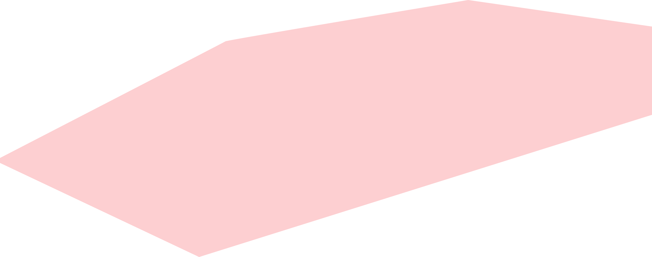 “like I Said, We're Awkward,” The Woman Insists At Clipart (2600x1026), Png Download