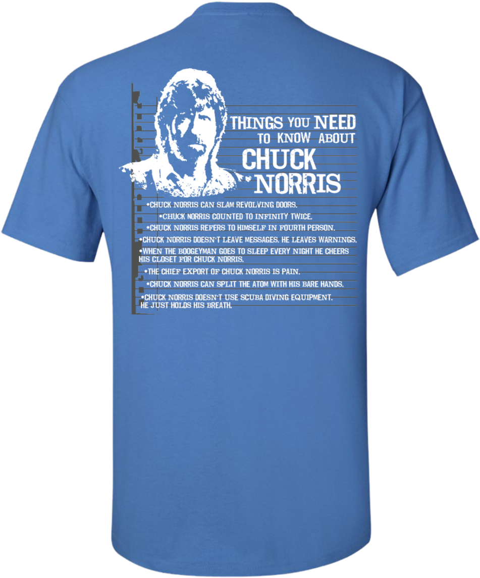 Chuck Norris 10 Things Clipart (951x1145), Png Download