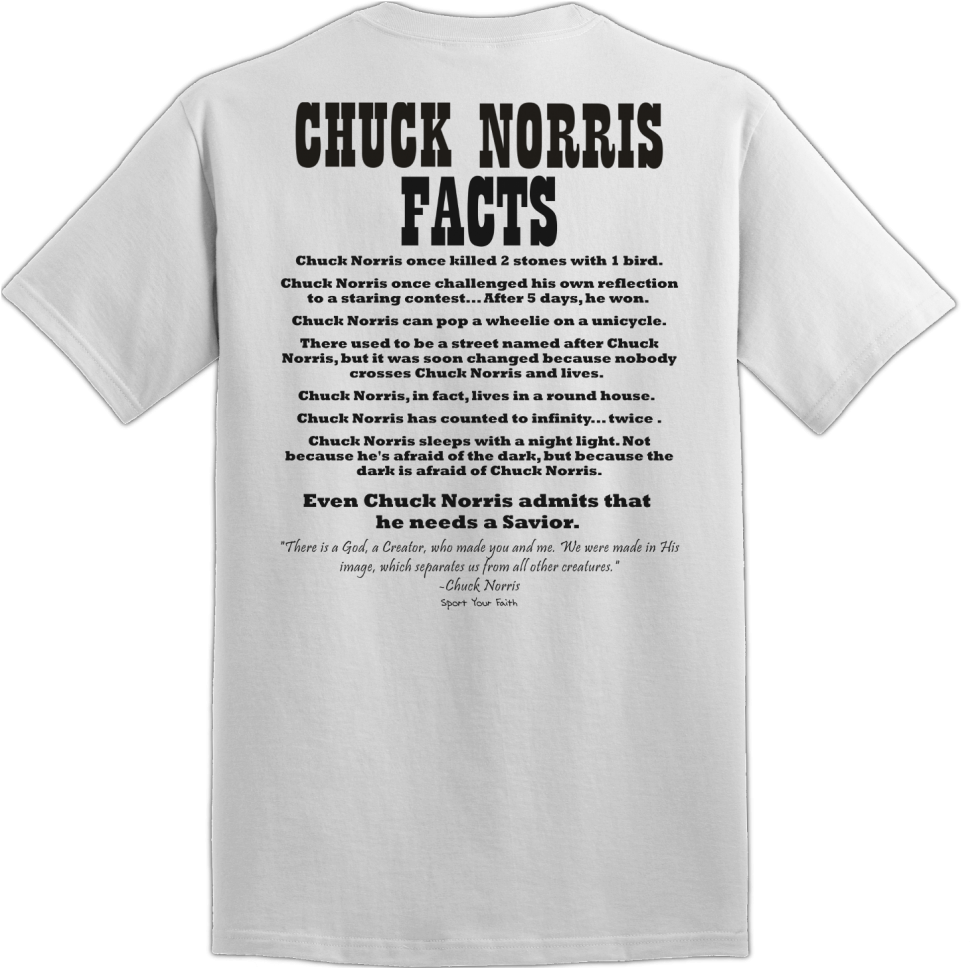 Chuck Norris T Shirts , Png Download Clipart (971x968), Png Download