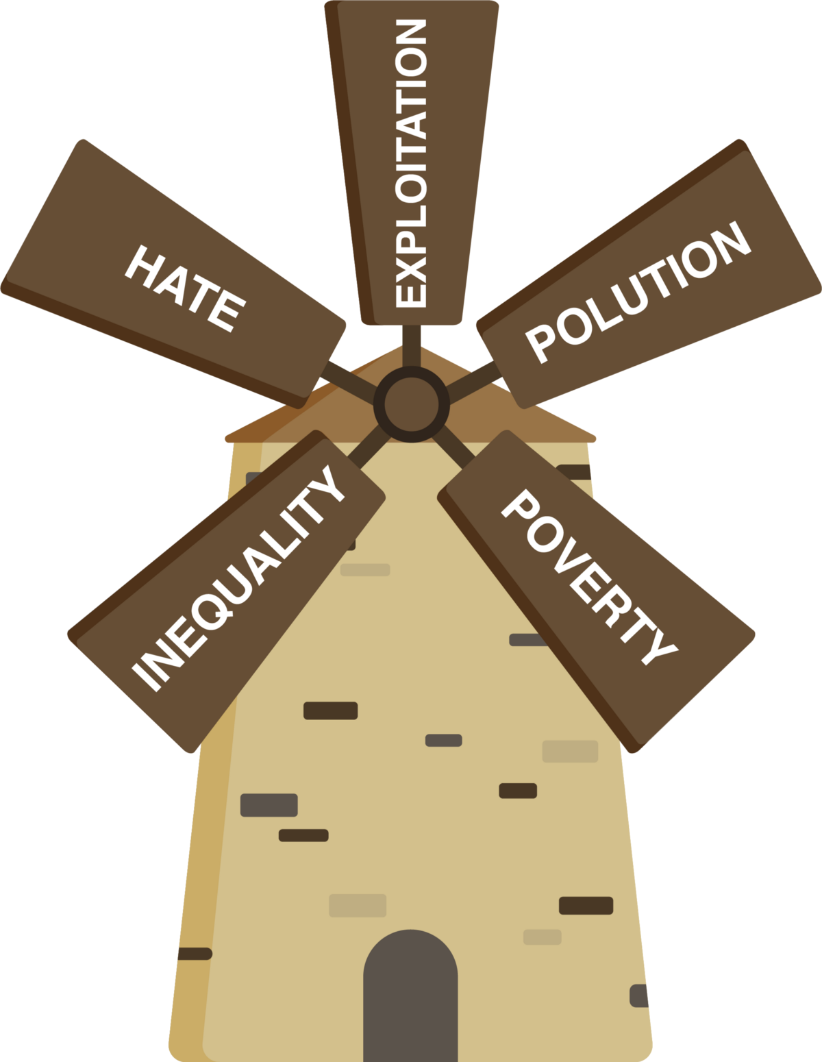 Today I Am Tilting At The Windmill Of Inequality And - Windmill Clipart (1200x1550), Png Download