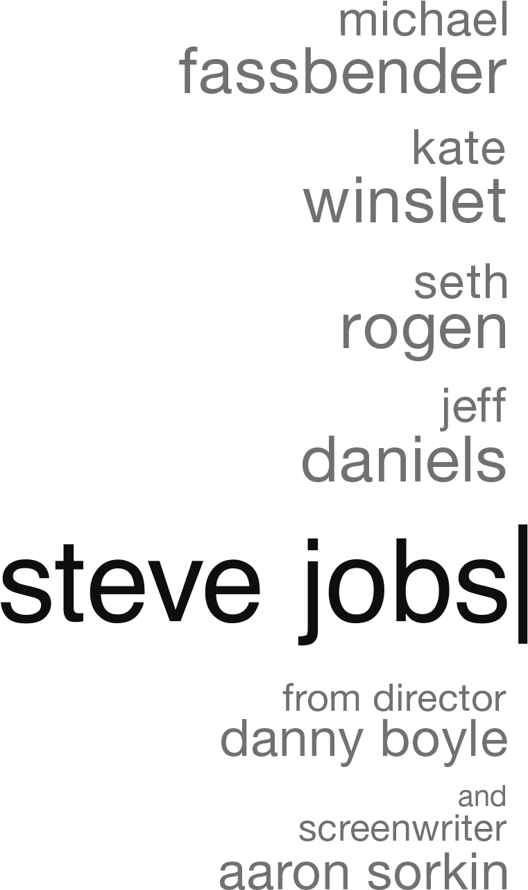 Poster Clipart (800x1295), Png Download