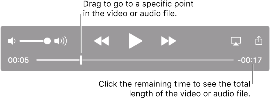 934 X 348 8 - Video Play Bar Png Clipart (934x348), Png Download