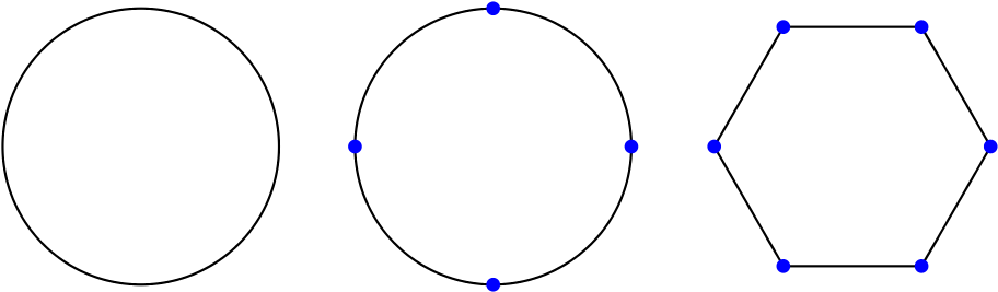 Trail For Trailpoints > > Vispoints - Circle Clipart (1000x400), Png Download