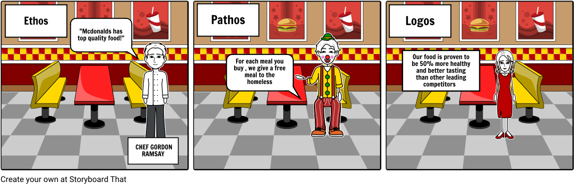 Ethos Pathos Logos - Drug Storyboard Clipart (1164x385), Png Download