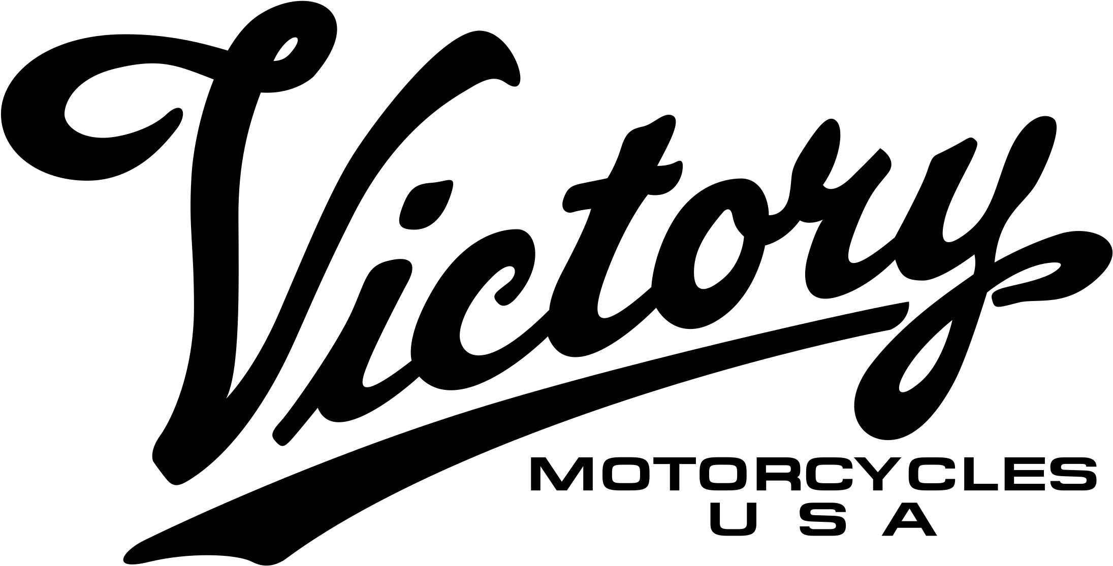 Victory Motorcycles Usa Logo Png Transparent - Motorcycle Clipart (2400x2400), Png Download