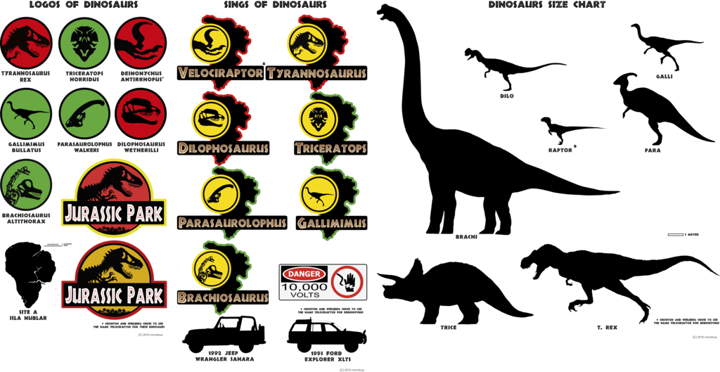 Collection Of Free Movie Clip Jurassic Park - Jurassic Park Dinosaur Logos - Png Download (1024x529), Png Download