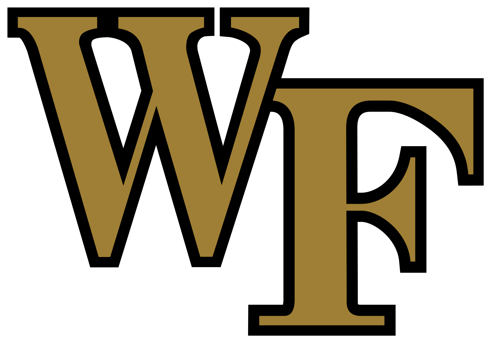 Writing A Book - Wake Forest Logo Png Clipart (2000x1395), Png Download