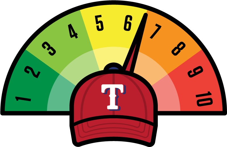 Texas Rangers - 6 Out Of 10 Rating Clipart (800x580), Png Download
