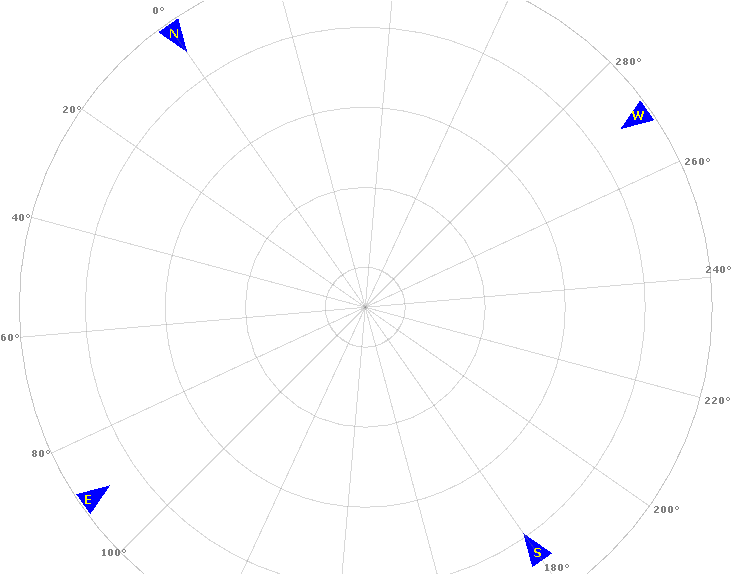 Circle Clipart (760x573), Png Download