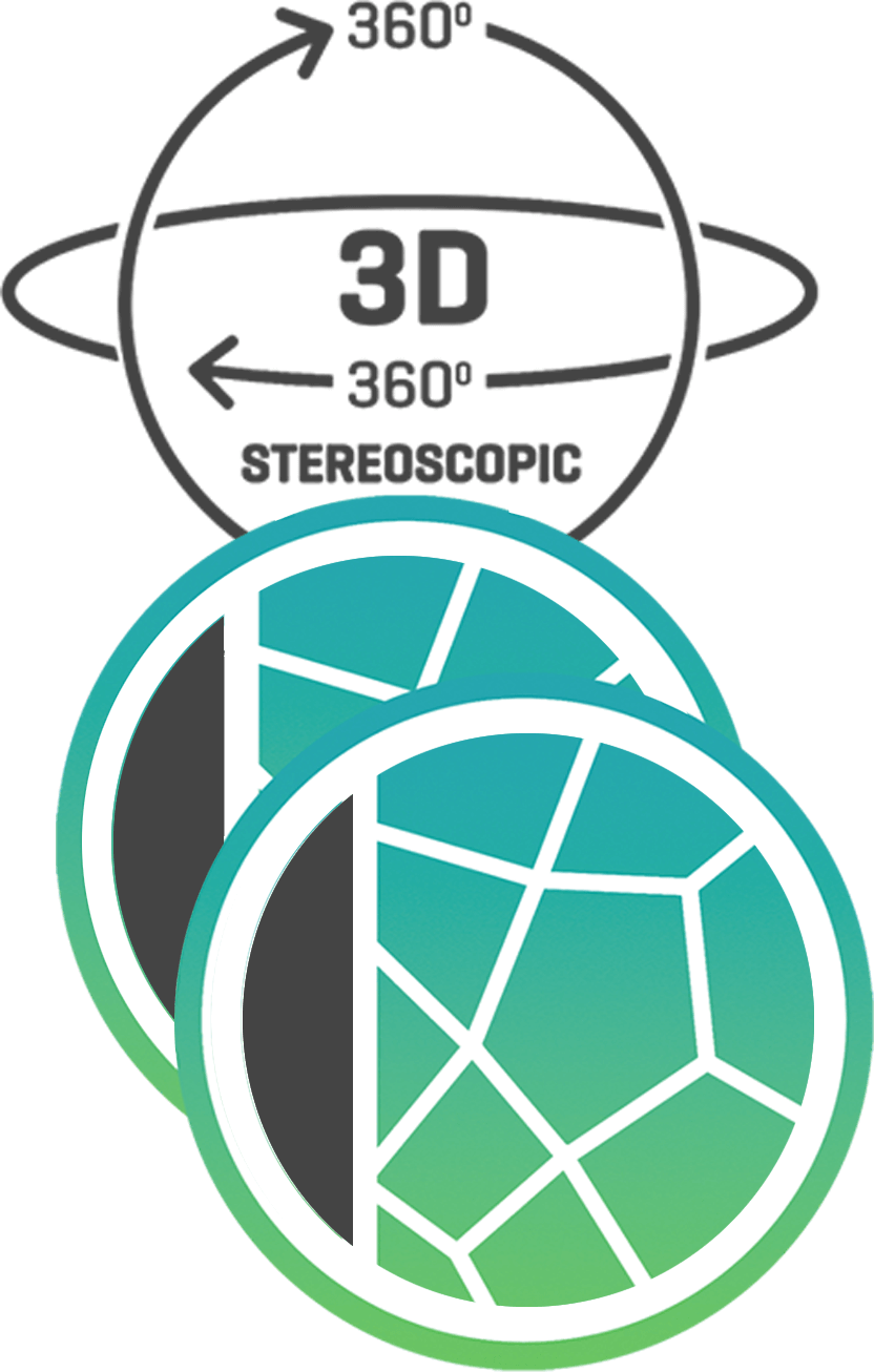 Single Lens 360°, Dual Lens Full 360°, And 3d Stereoscopic - Circle Clipart (832x1306), Png Download