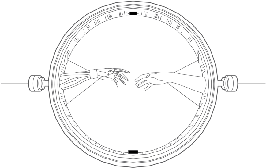 Somatosensory %22universe%22 , Embodied Cognition And - Circle Clipart (869x551), Png Download