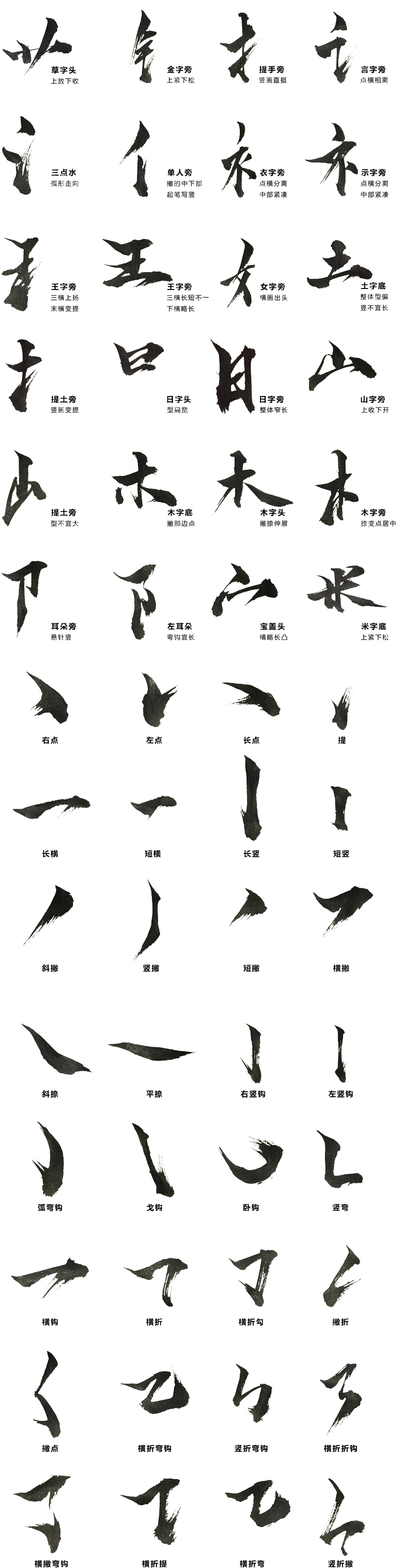 Classic Brush Calligraphy Brushstroke 毛笔笔画素材clipart Large Size Png Image Pikpng