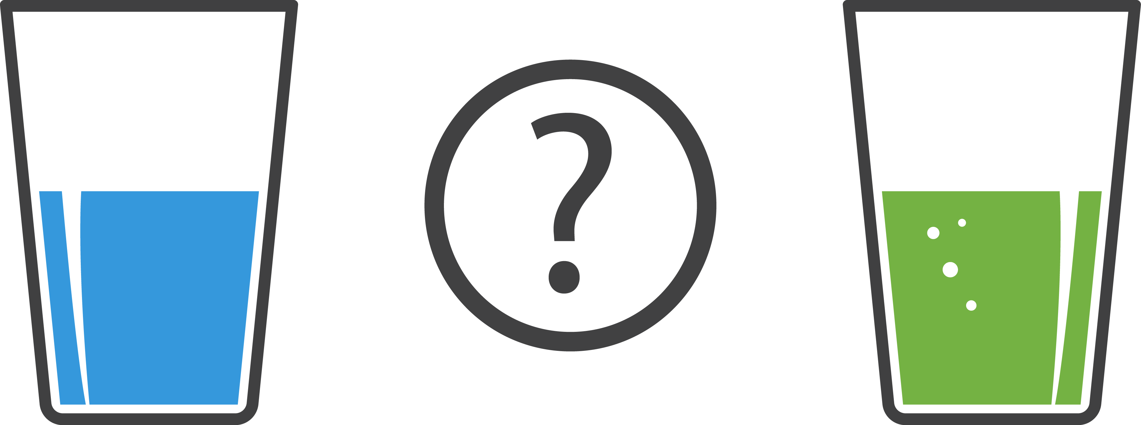 Cup Of Water Symbol Clipart (3660x1364), Png Download