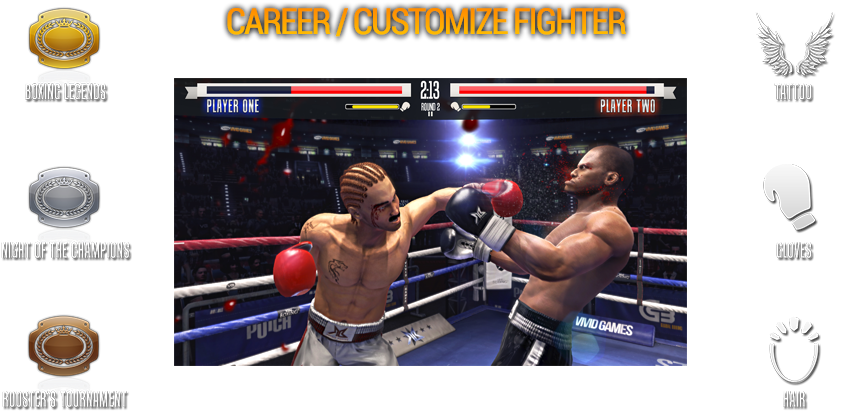 Basic Tips - Professional Boxing Clipart (900x470), Png Download