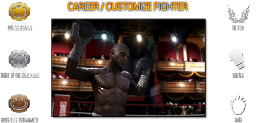 Real Boxing Tournaments - Professional Boxing Clipart (900x470), Png Download
