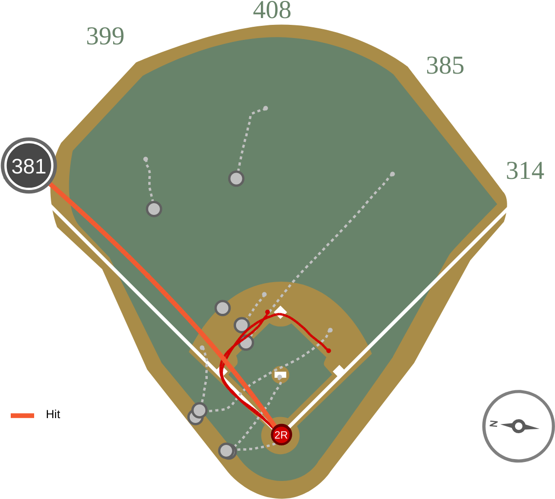 The - Baseball Field Clipart (1200x1200), Png Download