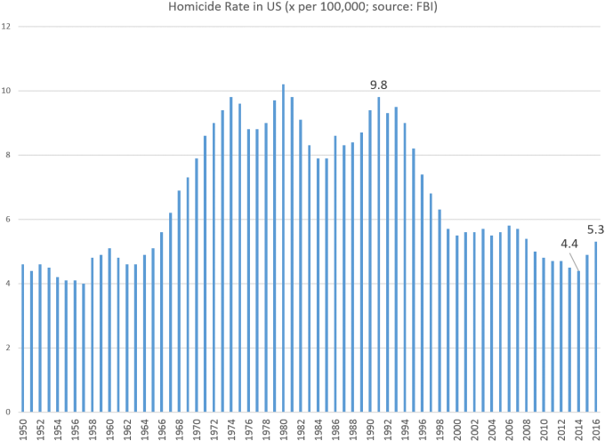 Homicide1 - Plot Clipart (693x514), Png Download