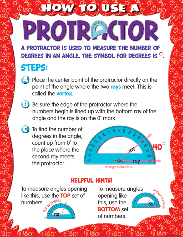 Tcr7730 How To Use A Protractor Chart Image - Use A Protractor Anchor Chart Clipart (900x900), Png Download