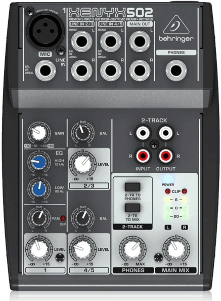 Dj Mixer Png - Xenyx 502 Behringer Clipart (640x594), Png Download
