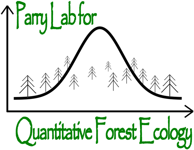 Copenhaver-parry, Phd Clipart (823x647), Png Download