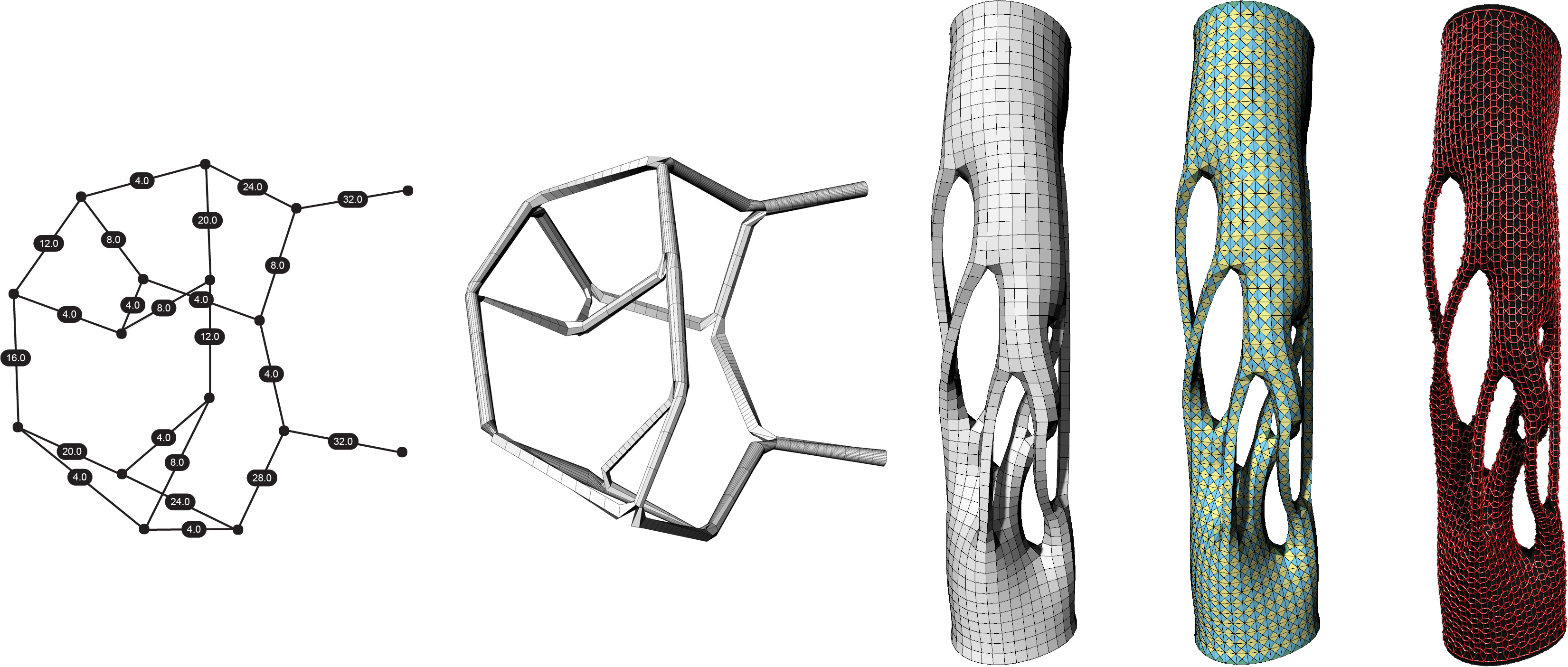 Sketch Clipart (3600x1486), Png Download