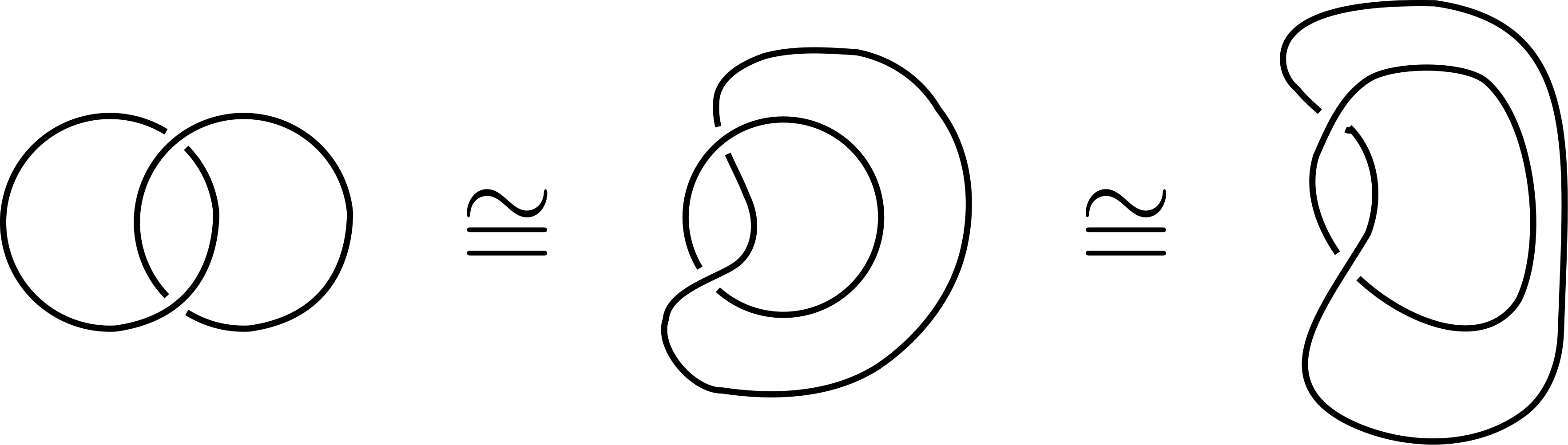 We Realize A Hopf Link H H As A Closed Braid - Chalice And Eucharist Clipart (3531x1003), Png Download