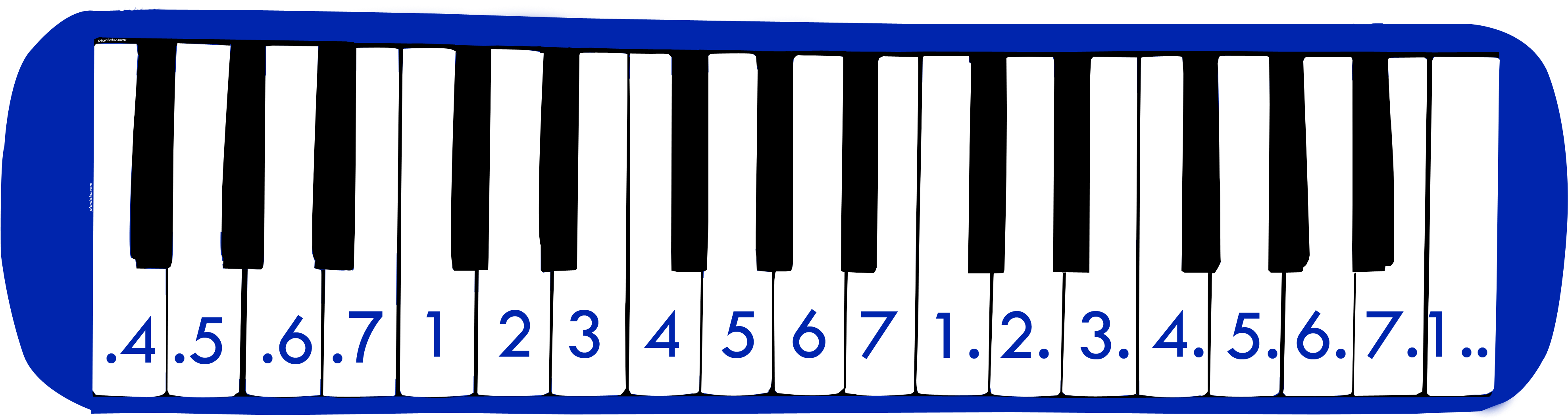 Gambar Melodica Musical Keyboard Clipart Large Size Png Image Pikpng