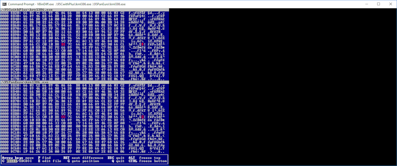 Najpierw Są Pliki, Które Różnią Się Kilkoma Bajtami, - Display Device Clipart (1280x537), Png Download