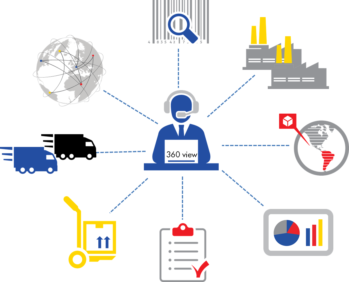 Amazon Product Ranking - Vendor Clipart (1203x973), Png Download