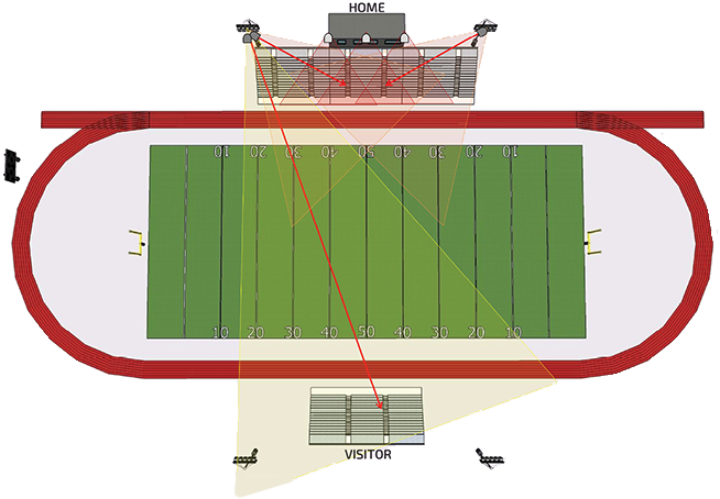 Football Field - Architecture Clipart (670x500), Png Download