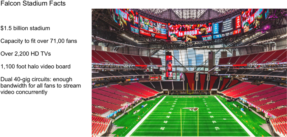 Mercedes-benz Stadium , Png Download - Mercedes Benz Stadium Atlanta Clipart (963x459), Png Download