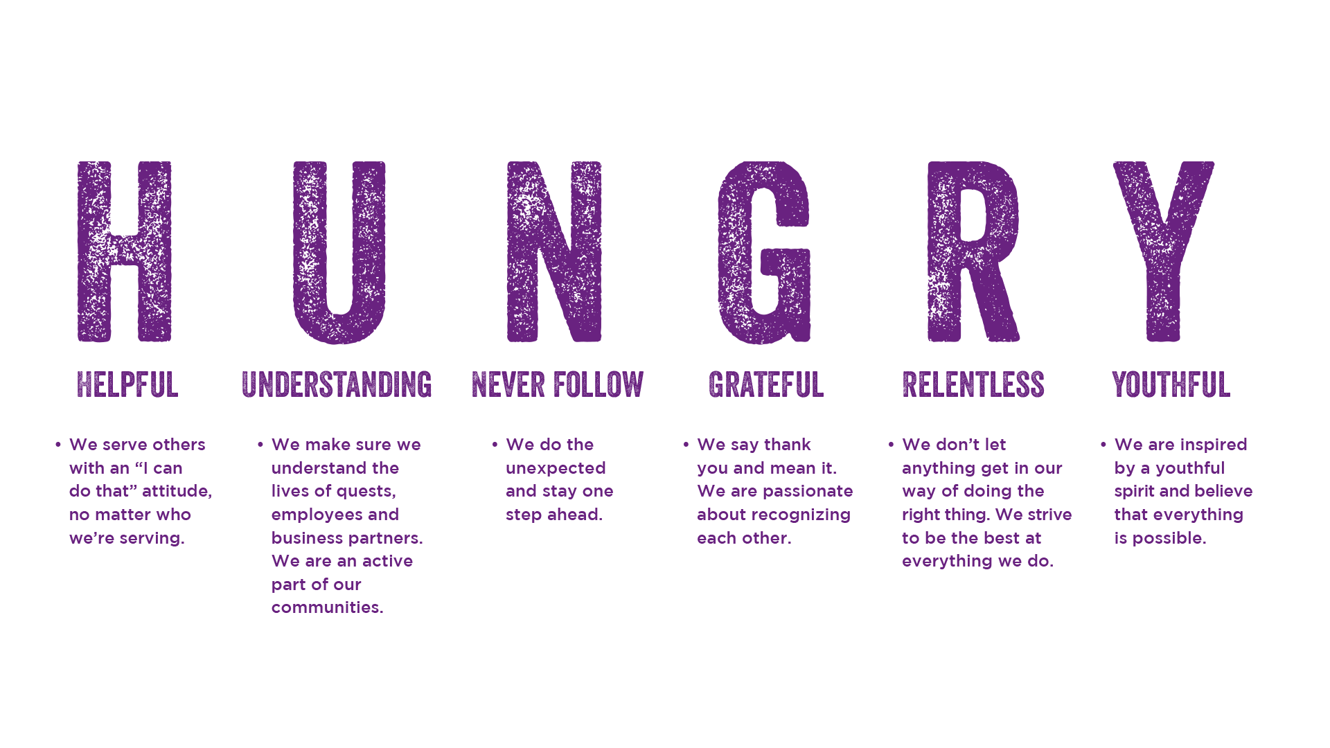 Hungry - Lavender Clipart (1920x1080), Png Download