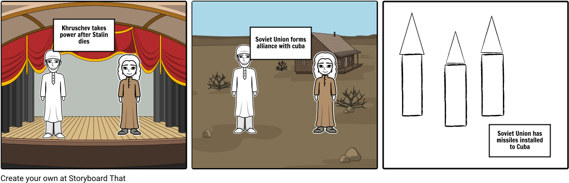 Cuban Missile Crisis - Storyboard Clipart (1164x385), Png Download