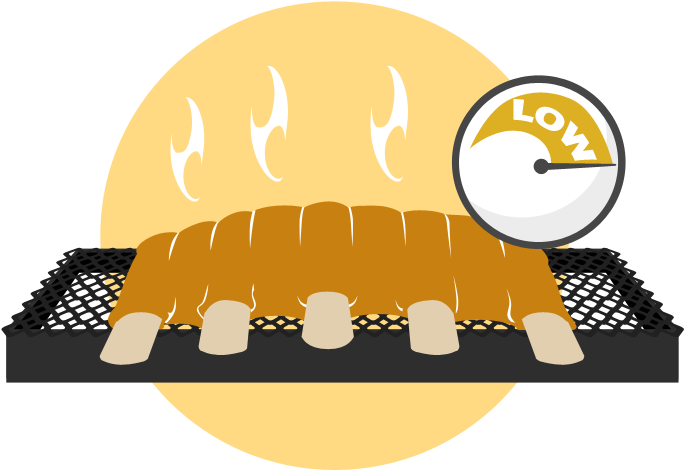 Low & Slow Smoker Cooker Recipes - Ribs Clipart (707x508), Png Download