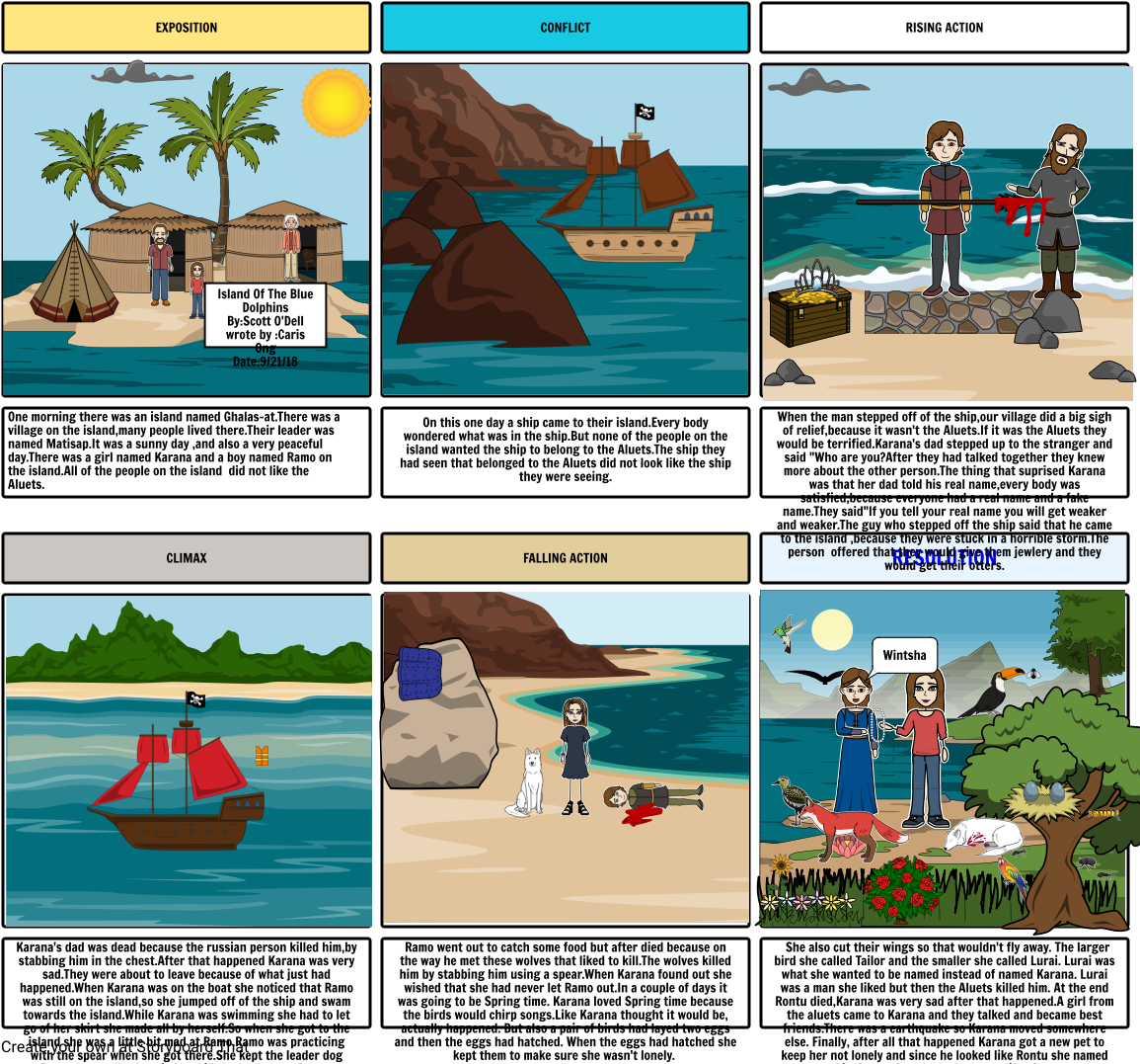 Island Of The Blue Dolphins - Vacation Clipart (1164x1086), Png Download