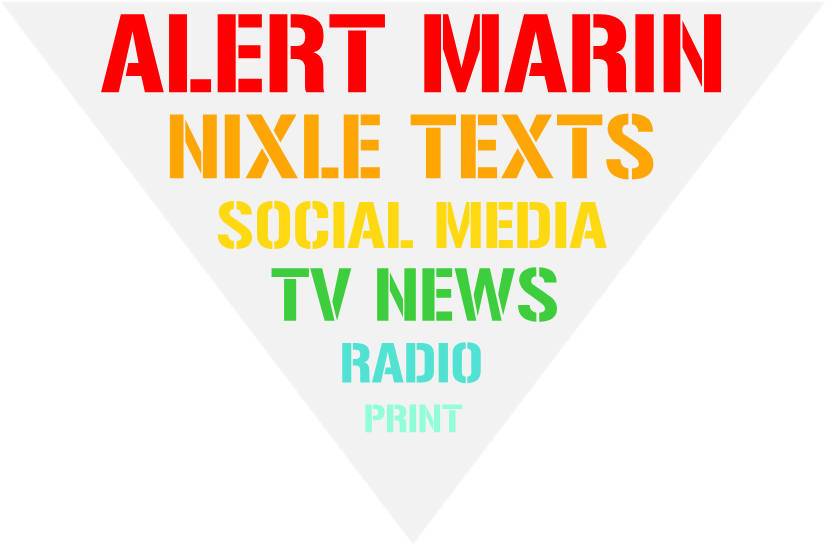 Other Fire Information Resources - Graphic Design Clipart (869x574), Png Download