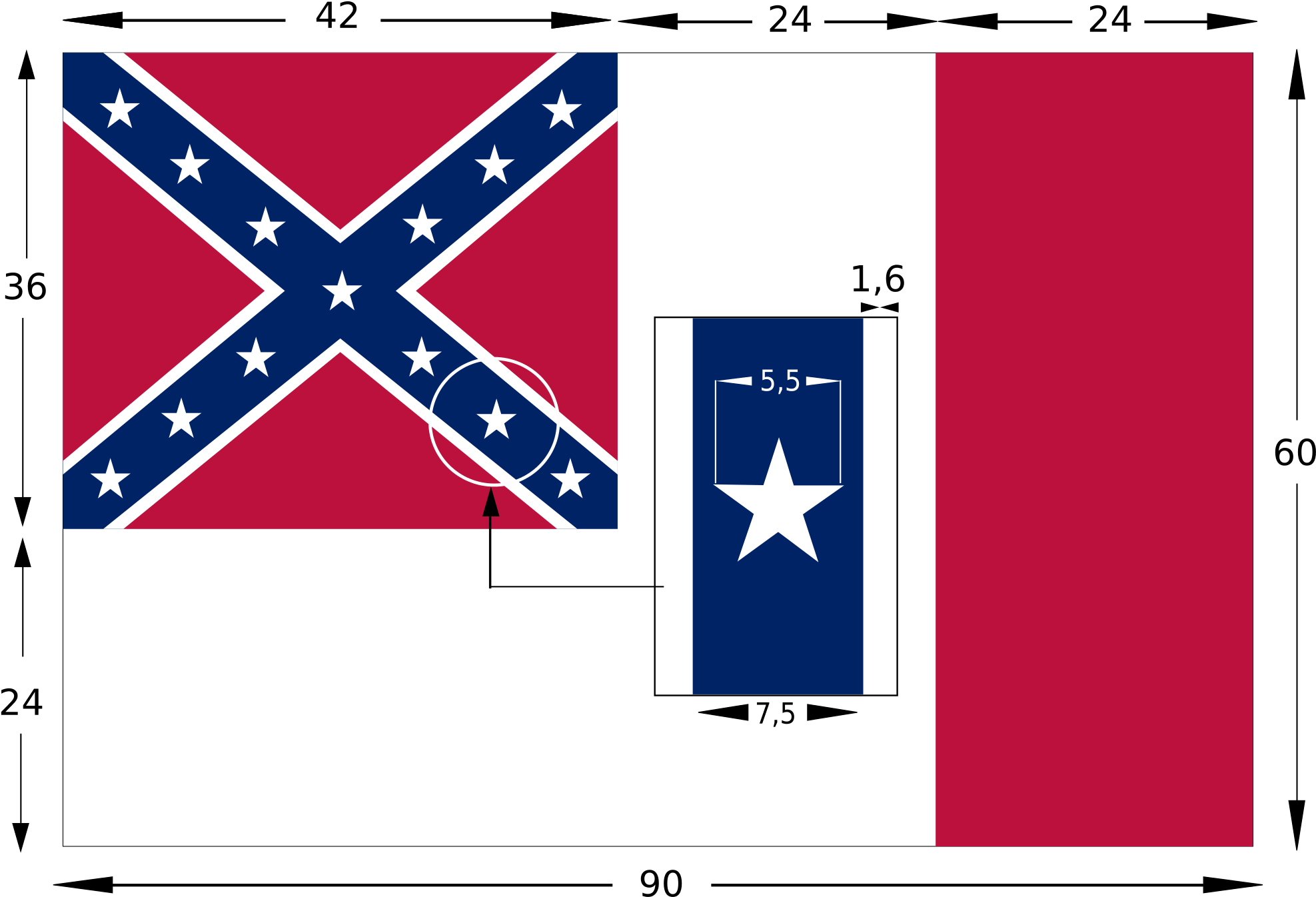 Last Confederate - Confederate States Of America Flag Clipart (1488x1063), Png Download