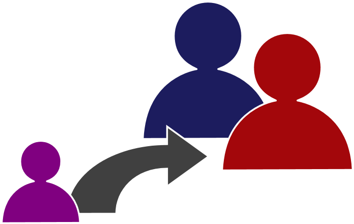 Child Adoption Laws - Adoption Png Clipart (800x506), Png Download