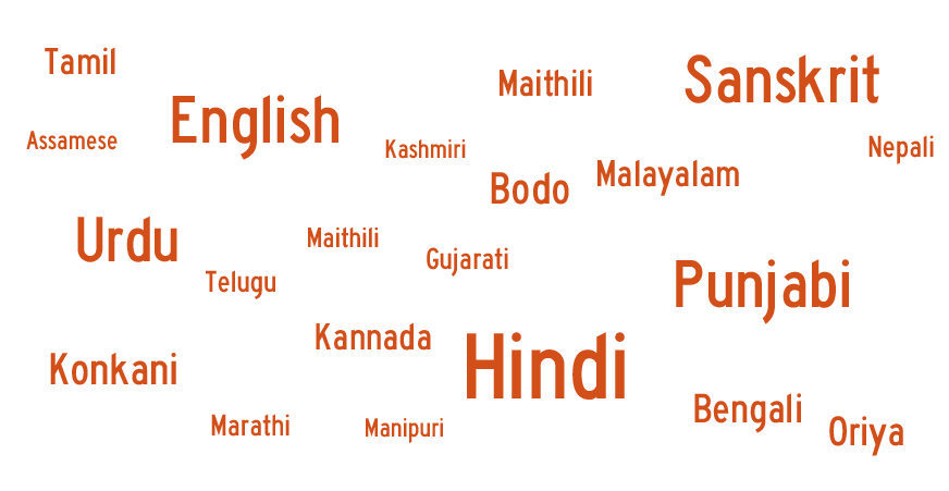Hello, Namaste, Namaskar, Vanakkam, Sat Srī Akāl The - Diversity Of India In Languages Clipart (890x480), Png Download