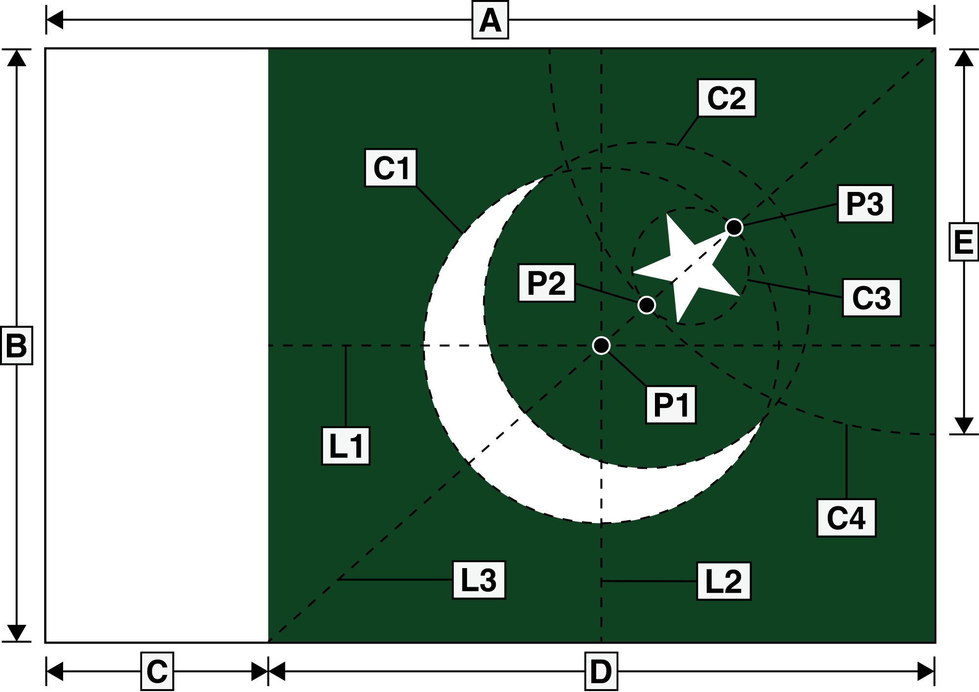Diagram Of The Flag's Design - Pakistan Independence Day 71 Clipart (2000x1413), Png Download