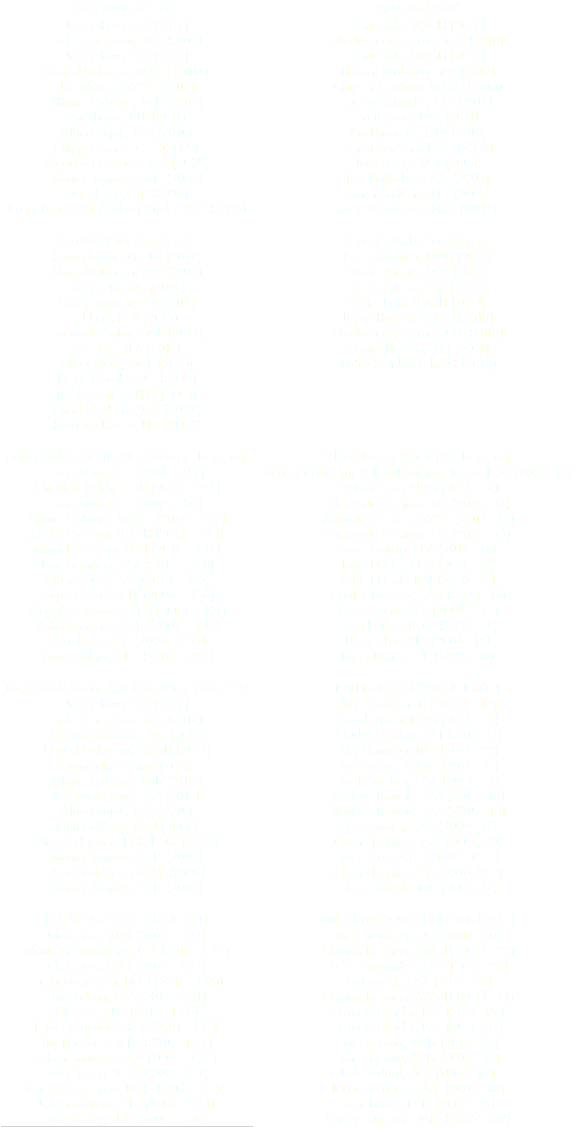 Monochrome Clipart (577x1127), Png Download