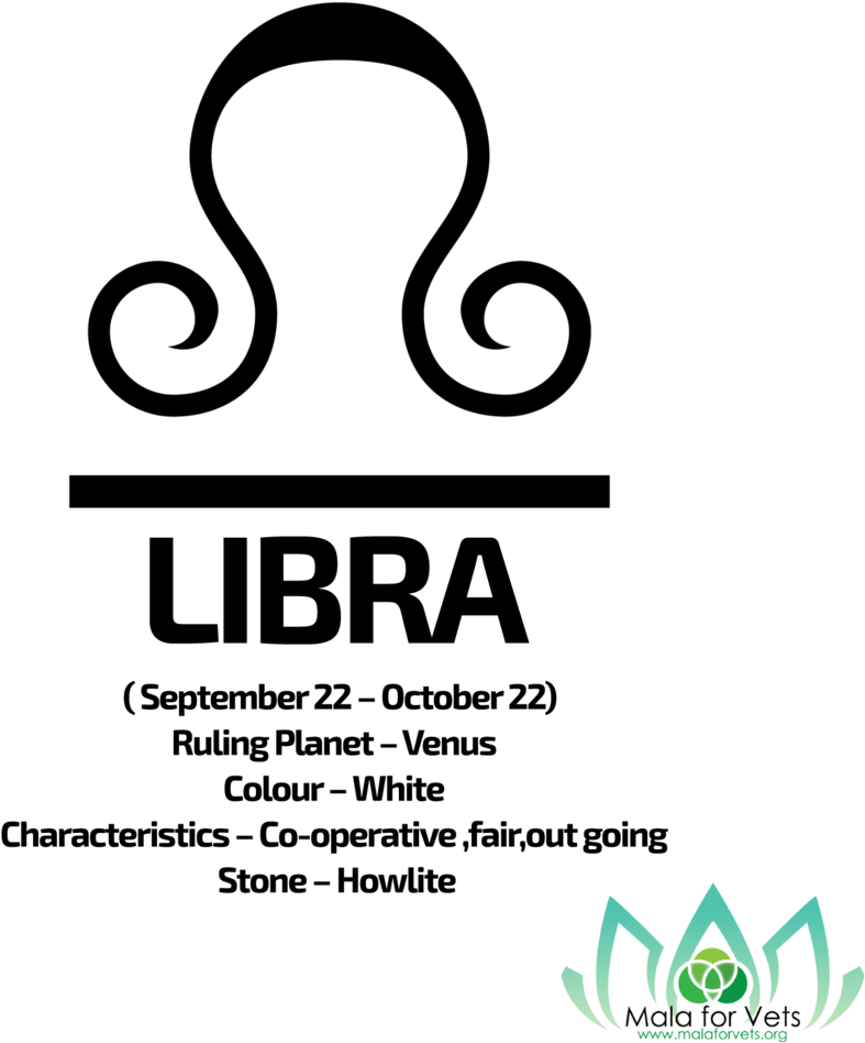 Howlite And Rudraksha Wrist Mala Clipart (1000x1000), Png Download