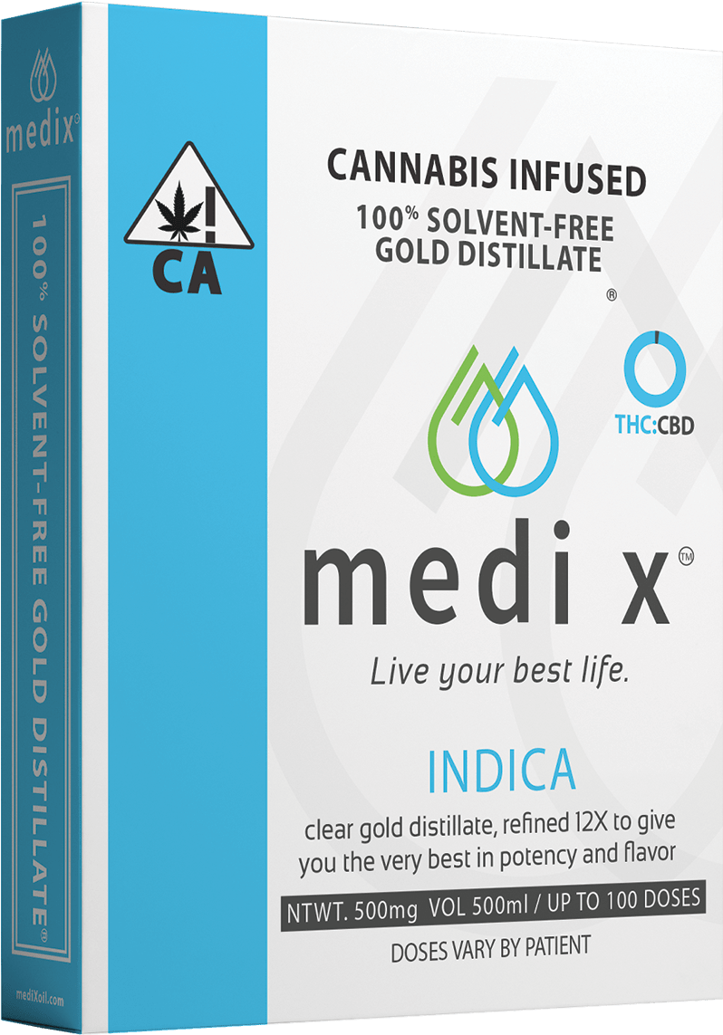Medix New Package Indica - Book Cover Clipart (1080x1200), Png Download