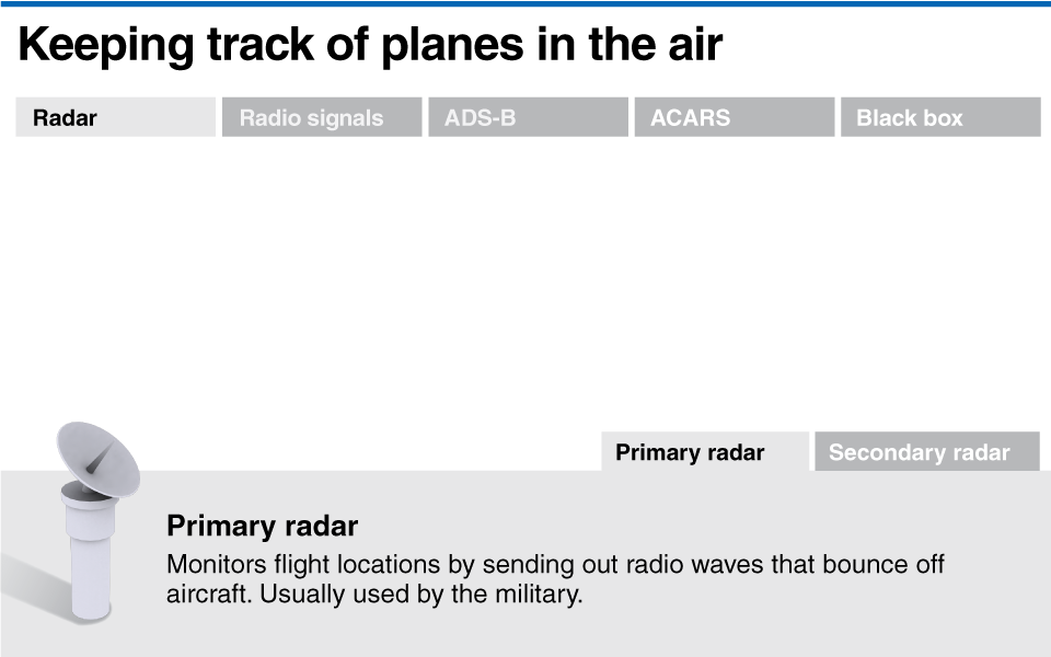 Vintech 273 Clipart (960x600), Png Download