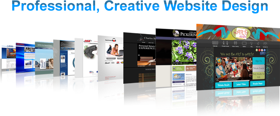 Custom Website Design - Online Advertising Clipart (985x440), Png Download