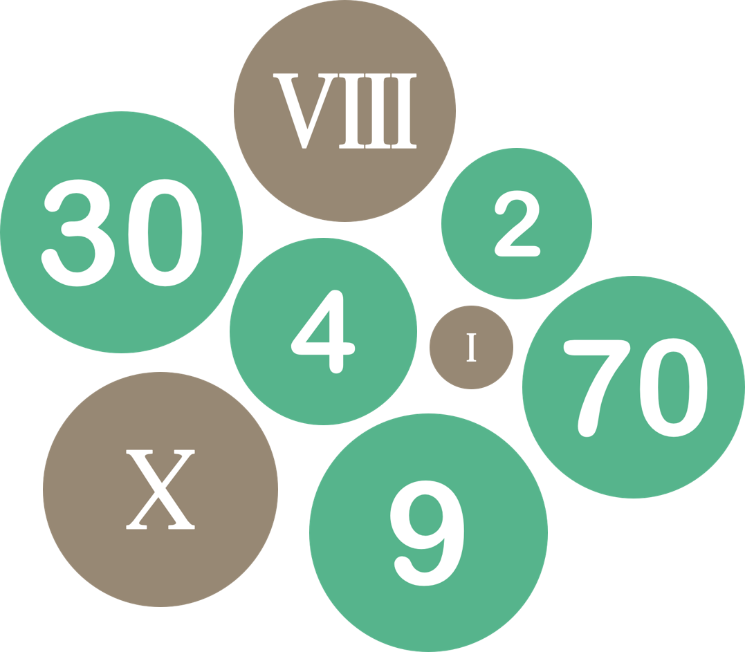 Cardinal Number - Circle Clipart (1077x943), Png Download