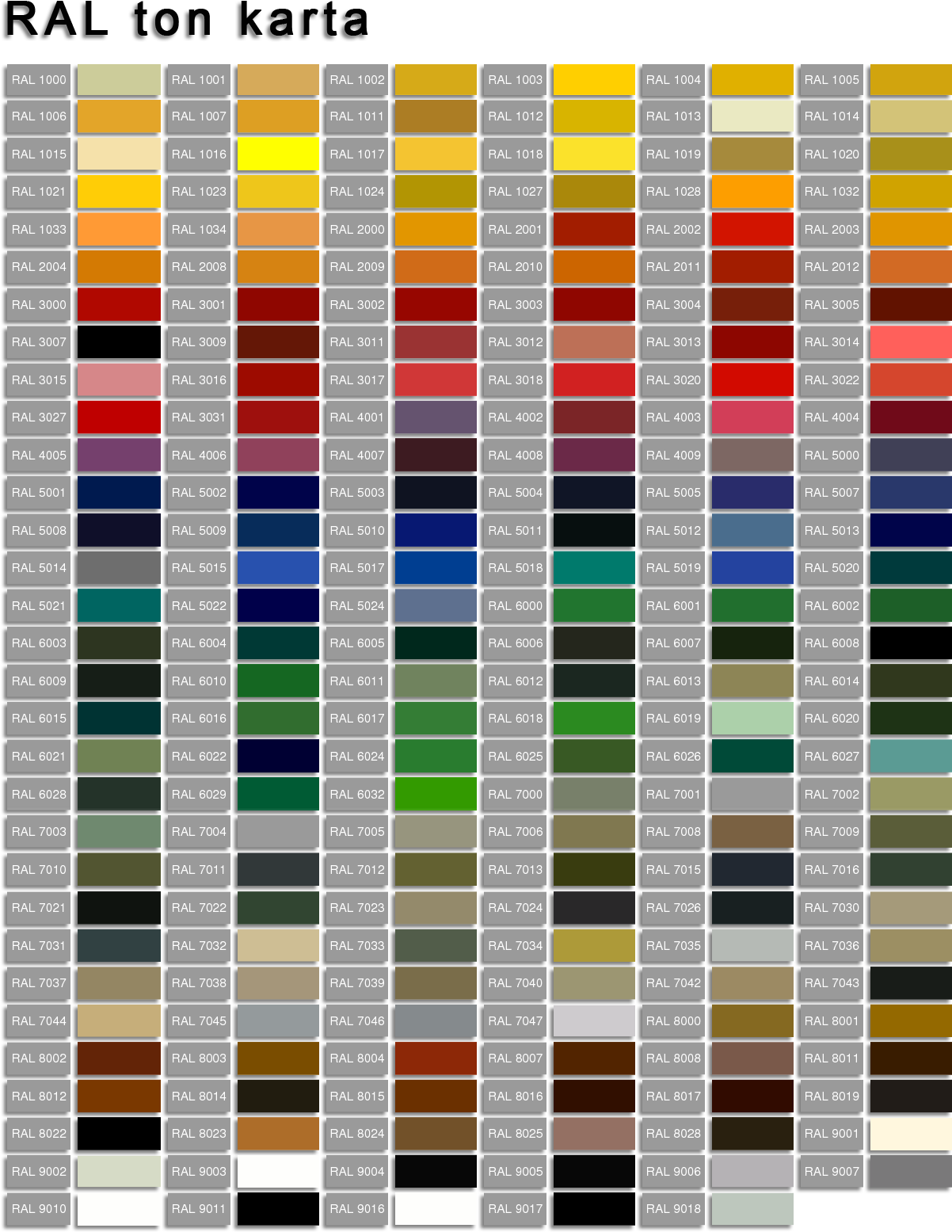 Hempel Paint Ral Color Chart Pdf - Hempel Paint Ral Color Chart Clipart (1270x1650), Png Download